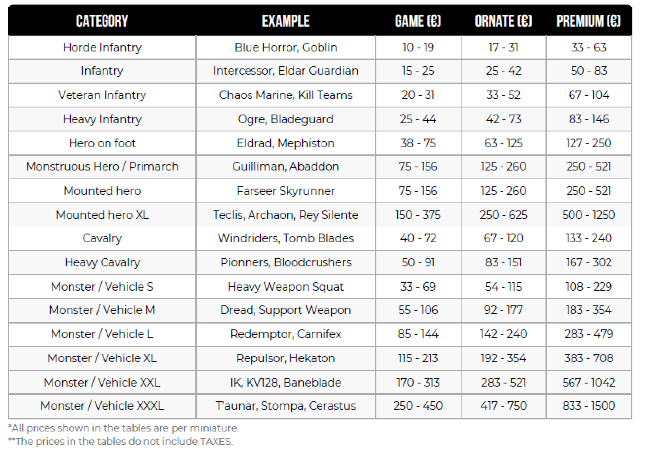 Quote sheet illustration